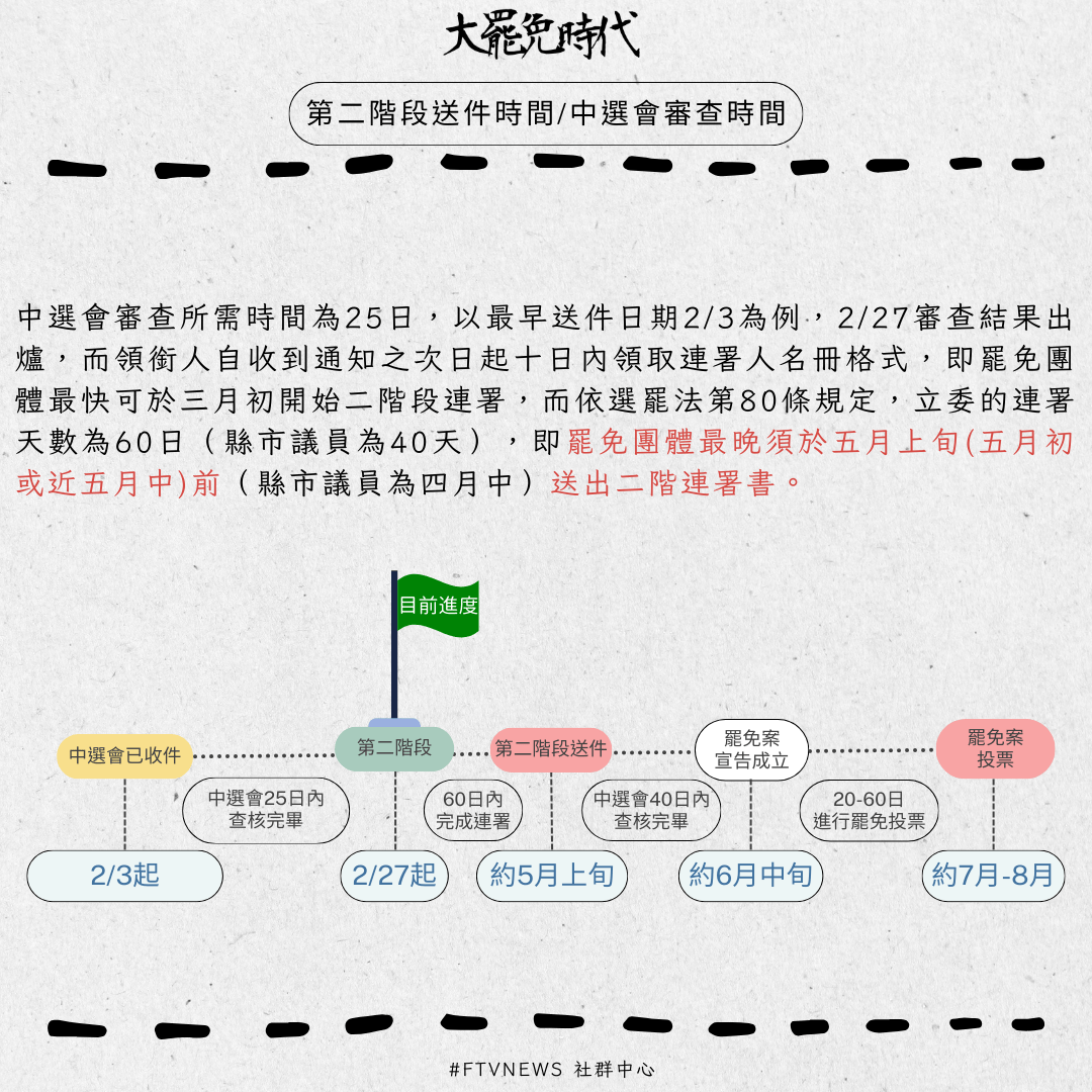 圖片10