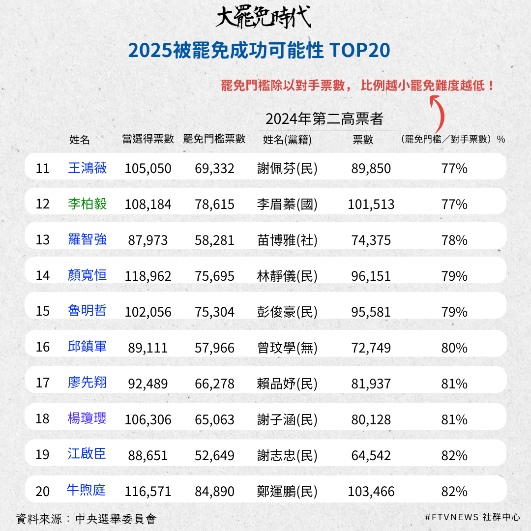 圖片12