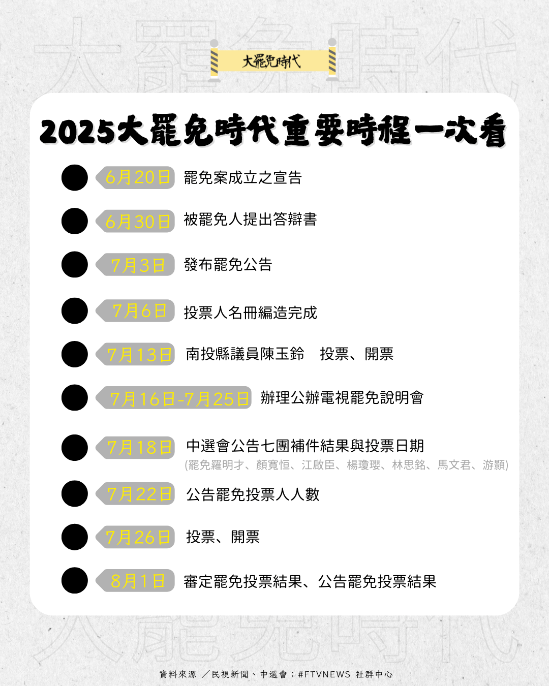 圖片QA1